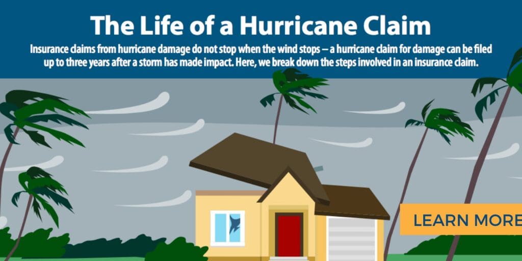 Roofing Companies and Storm Damage Experts: Insurance Hurricane Claims | Alliance Specialty Contractor