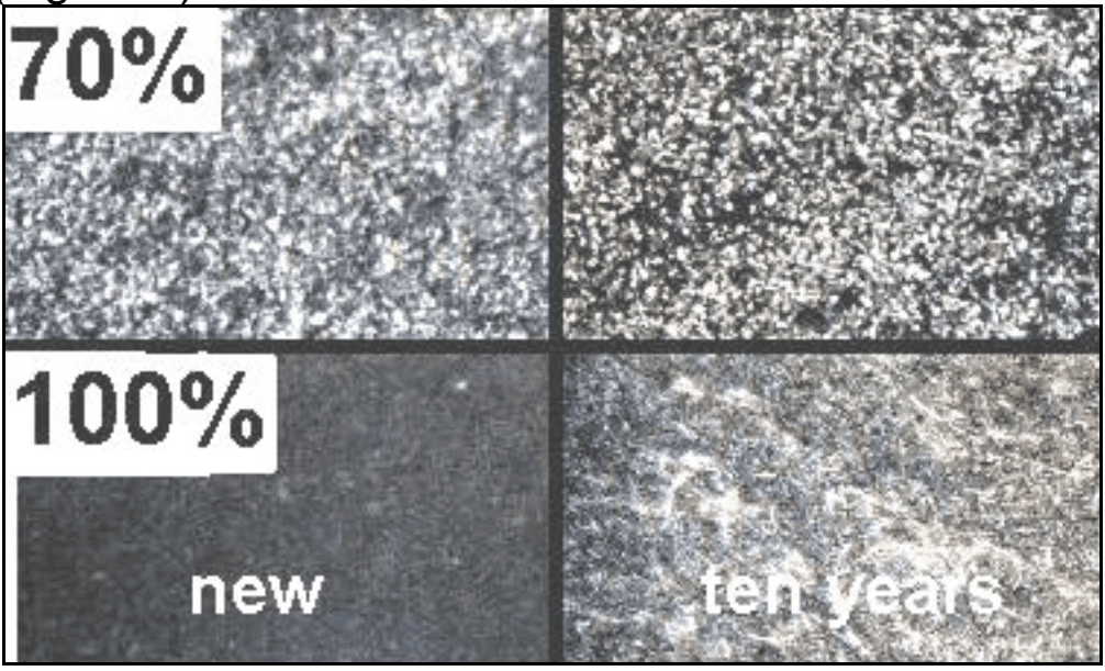 Figure 4. Close up views of new shingle and tenyear weathering with both 70 percent of the granules
removed and no granules, respectively. 